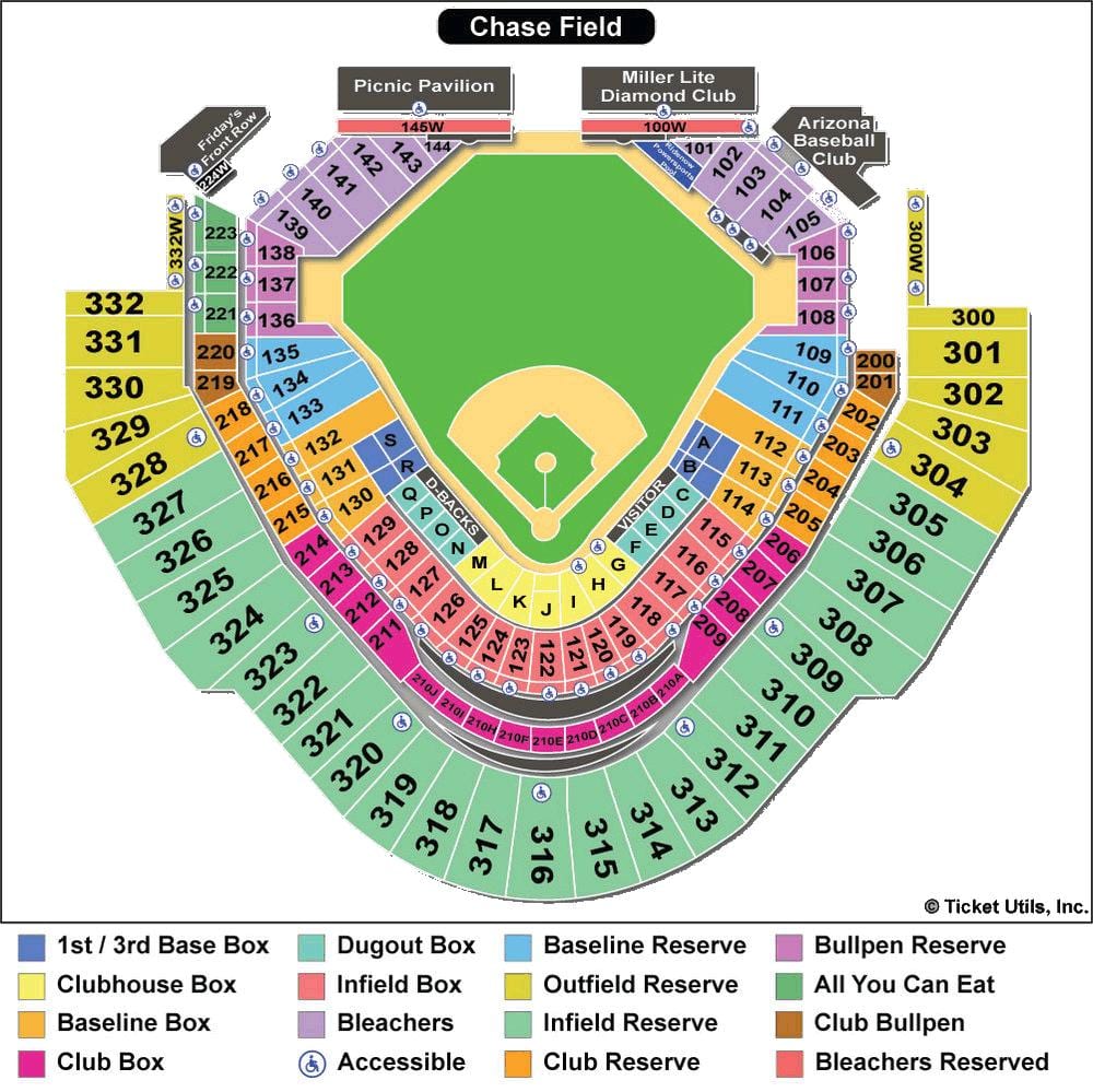 bản đồ của diamondbacks sân vận động