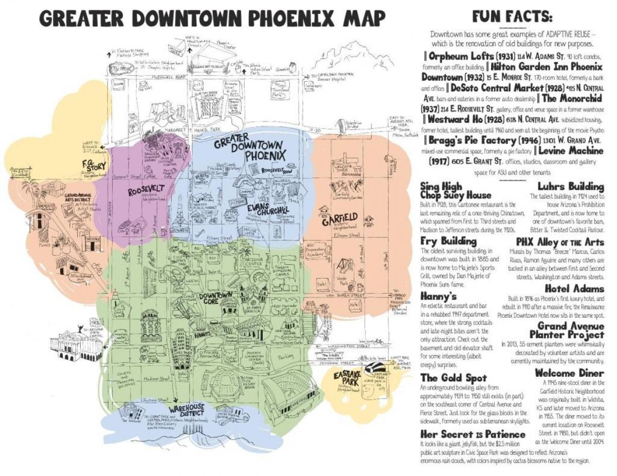 bản đồ của trung tâm thành phố Phoenix